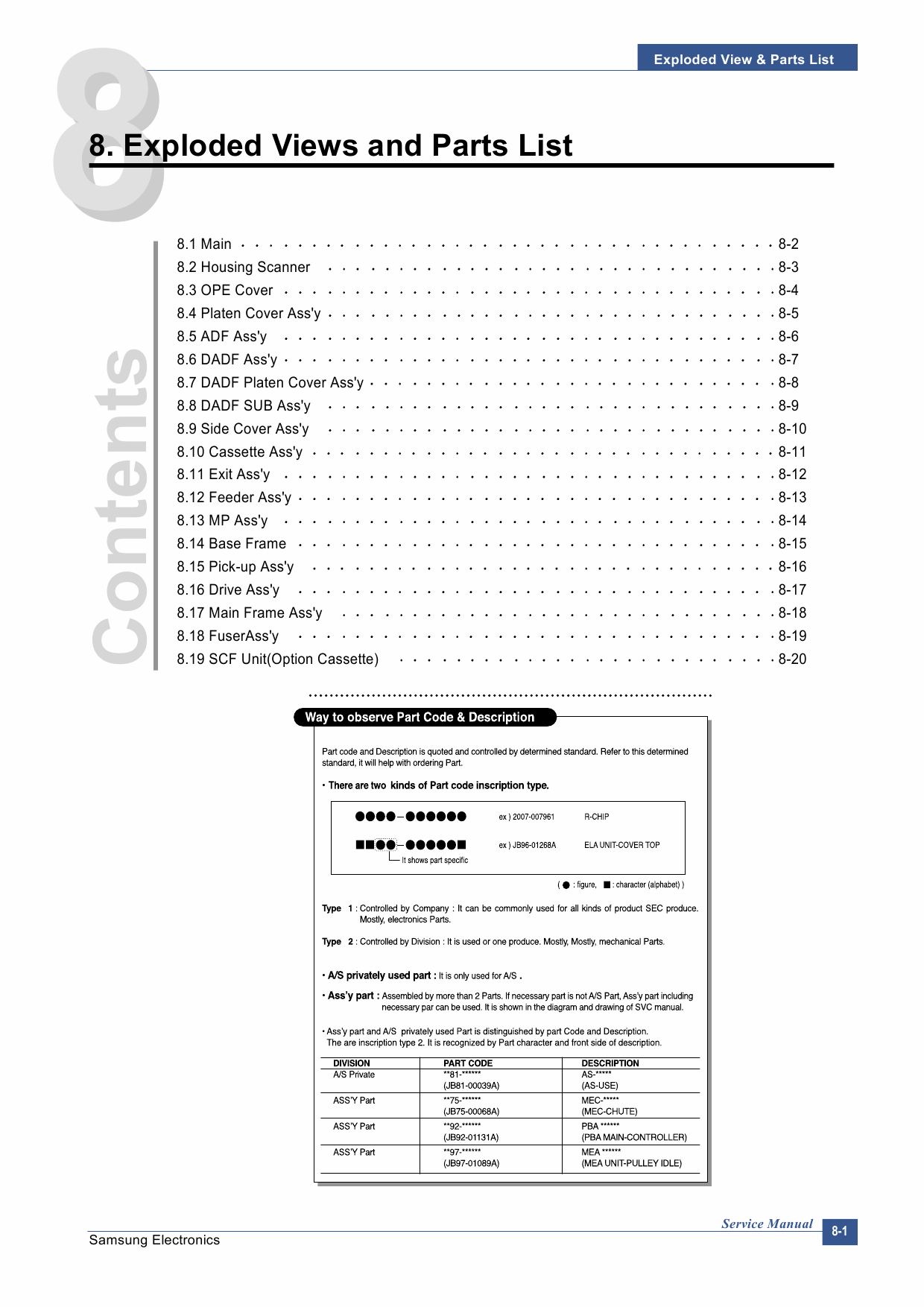 Samsung Digital-Laser-MFP SCX-6122N Parts Manual-1